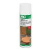 HG Tuinmeubelonderhoud|Schoonmaken>hardhout kleurhersteller