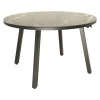 Bois le Duc Tuintafels>Tafel Sulla 120cm antraciet